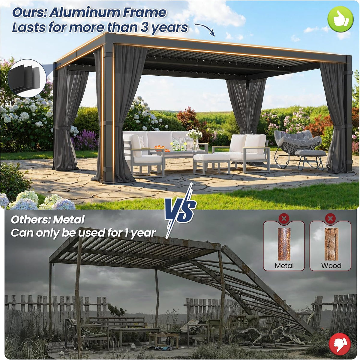 Pergola 12'X16' with Thick Aluminum Frame, Adjustable Roof for All Weather