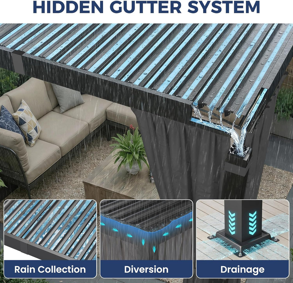 Pergola 12'X16' with Thick Aluminum Frame, Adjustable Roof for All Weather